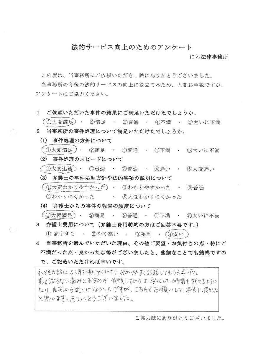 痛みと不安の中、丹羽弁護士に依頼した後は安心した時間をもつことができ感謝していると依頼者の言葉